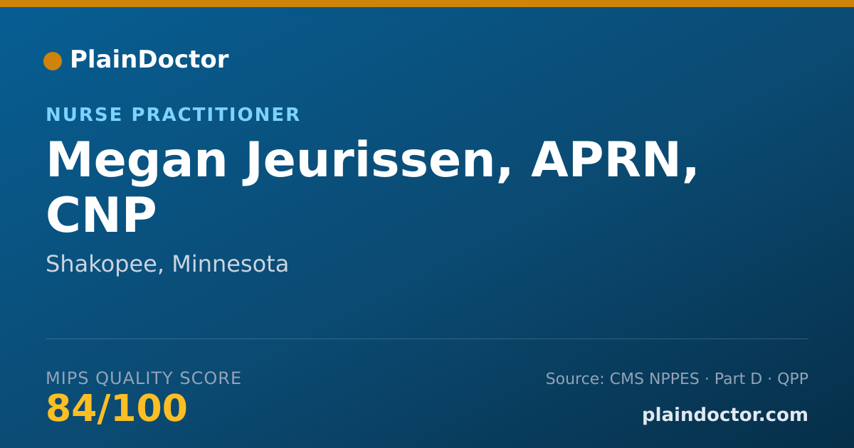 Shareable card for Megan Jeurissen, APRN, CNP - Nurse Practitioner, Shakopee, MN
