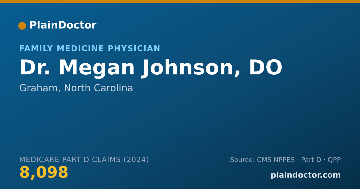 Shareable card for Megan Johnson, DO - Family Medicine Physician, Graham, NC