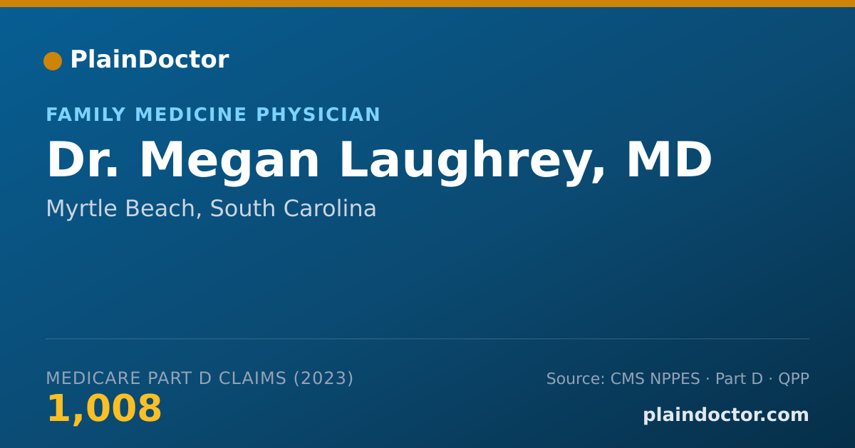 Shareable card for Megan Laughrey, MD - Family Medicine Physician, Myrtle Beach, SC