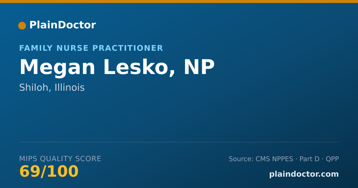 Shareable card for Megan Lesko, NP - Family Nurse Practitioner, Shiloh, IL