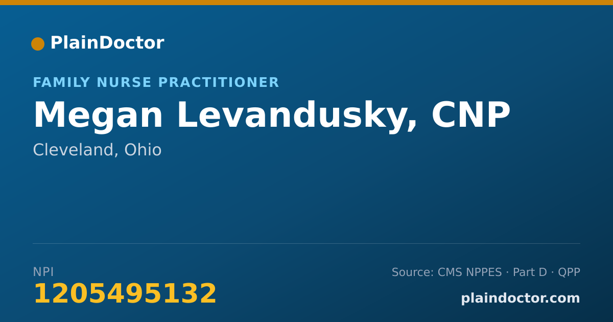 Shareable card for Megan Levandusky, CNP - Family Nurse Practitioner, Cleveland, OH