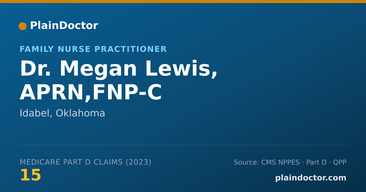 Shareable card for Megan Lewis, APRN,FNP-C - Family Nurse Practitioner, Idabel, OK