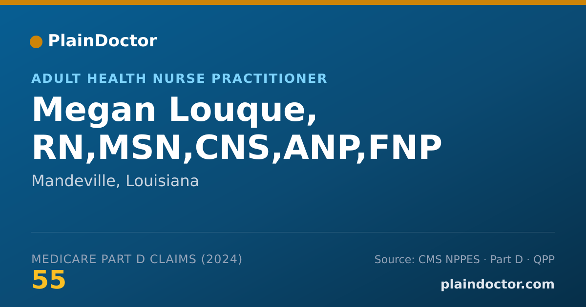 Shareable card for Megan Louque, RN,MSN,CNS,ANP,FNP - Adult Health Nurse Practitioner, Mandeville, LA