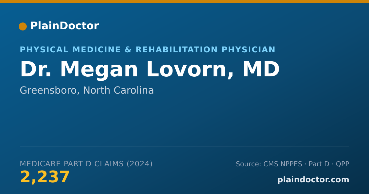 Shareable card for Megan Lovorn, MD - Physical Medicine & Rehabilitation Physician, Greensboro, NC