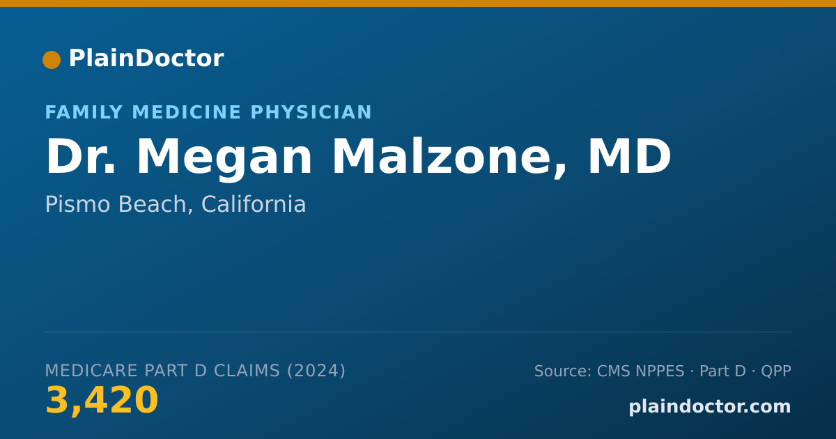 Shareable card for Megan Malzone, MD - Family Medicine Physician, Pismo Beach, CA