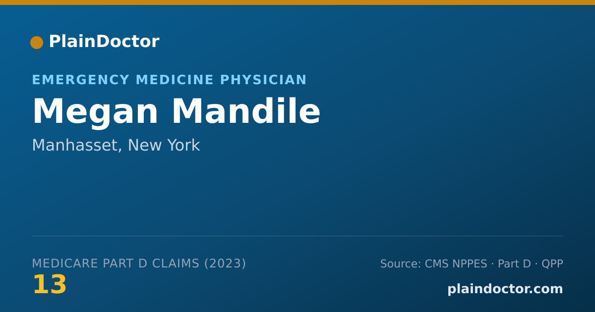 Shareable card for Megan Mandile - Emergency Medicine Physician, Manhasset, NY