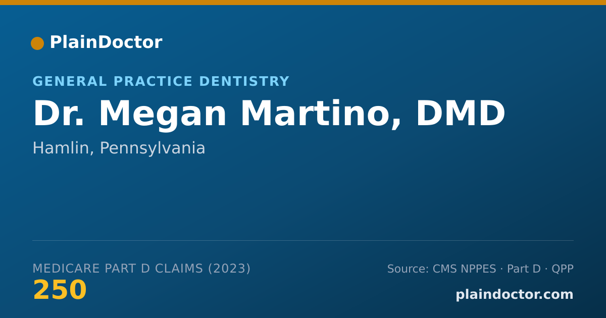 Shareable card for Megan Martino, DMD - General Practice Dentistry, Hamlin, PA
