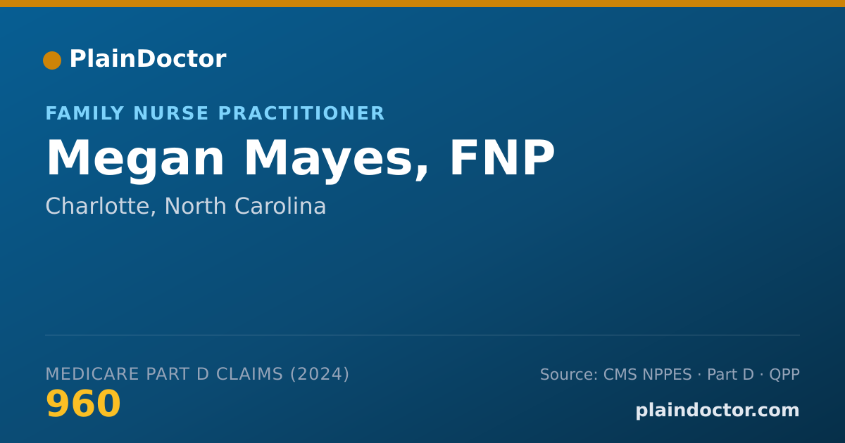 Shareable card for Megan Mayes, FNP - Nurse Practitioner, Charlotte, NC