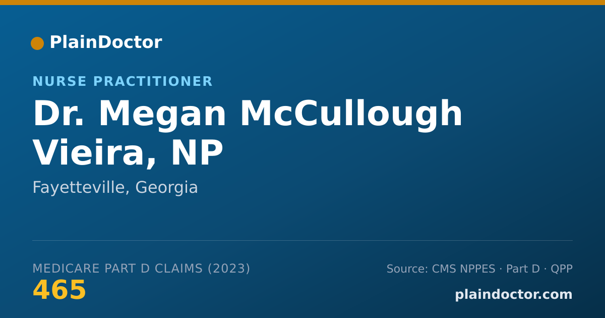 Shareable card for Megan McCullough Vieira, NP - Nurse Practitioner, Fayetteville, GA