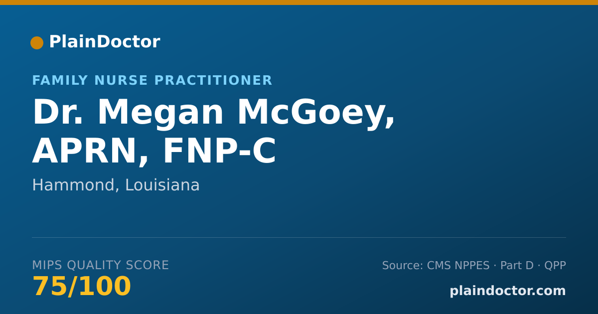 Shareable card for Megan McGoey, APRN, FNP-C - Family Nurse Practitioner, Hammond, LA