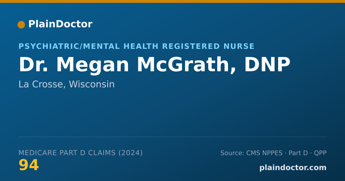 Shareable card for Megan McGrath, DNP - Psychiatric/Mental Health Registered Nurse, La Crosse, WI