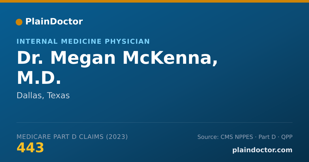 Shareable card for Megan McKenna, M.D. - Internal Medicine Physician, Dallas, TX