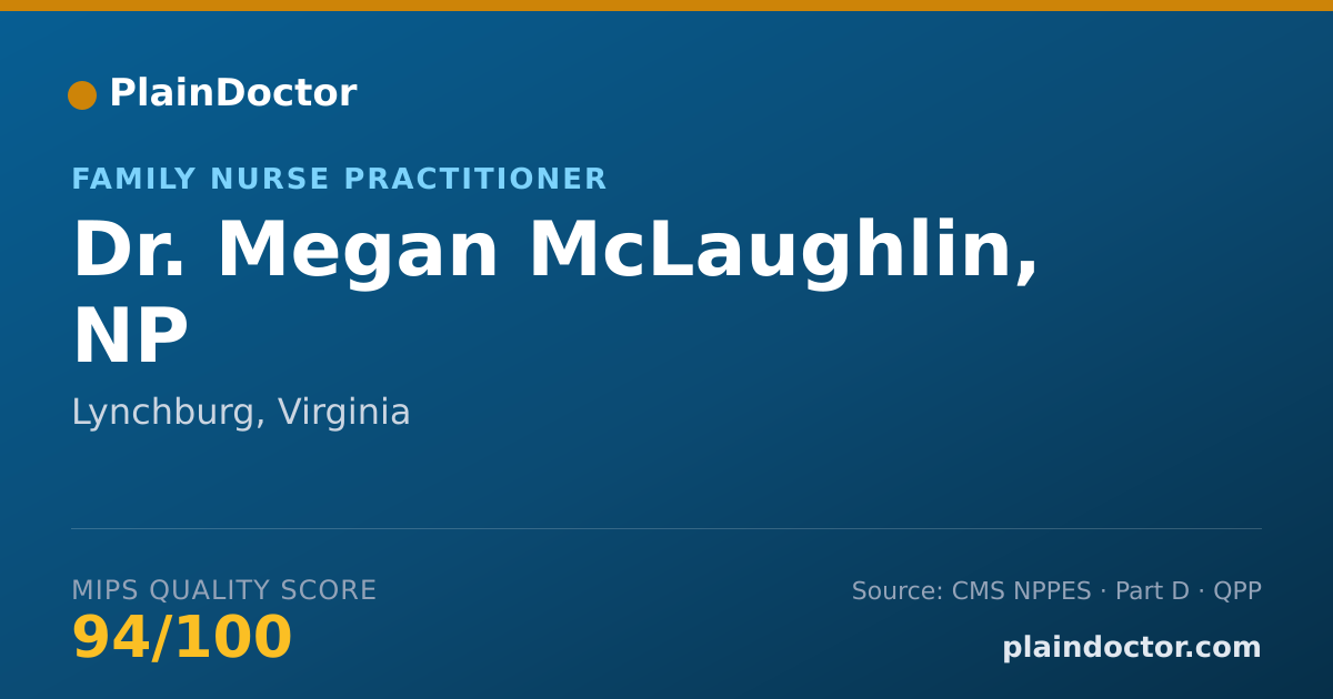 Shareable card for Megan McLaughlin, NP - Family Nurse Practitioner, Lynchburg, VA