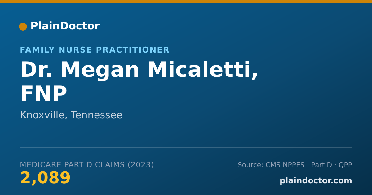Shareable card for Megan Micaletti, FNP - Family Nurse Practitioner, Knoxville, TN