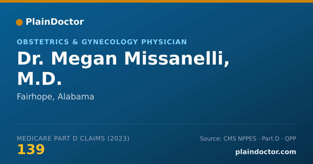Shareable card for Megan Missanelli, M.D. - Obstetrics & Gynecology Physician, Fairhope, AL