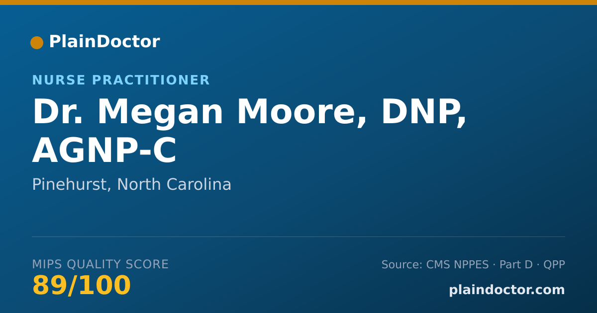 Shareable card for Megan Moore, DNP, AGNP-C - Nurse Practitioner, Pinehurst, NC