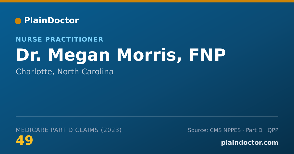 Shareable card for Megan Morris, FNP - Nurse Practitioner, Charlotte, NC