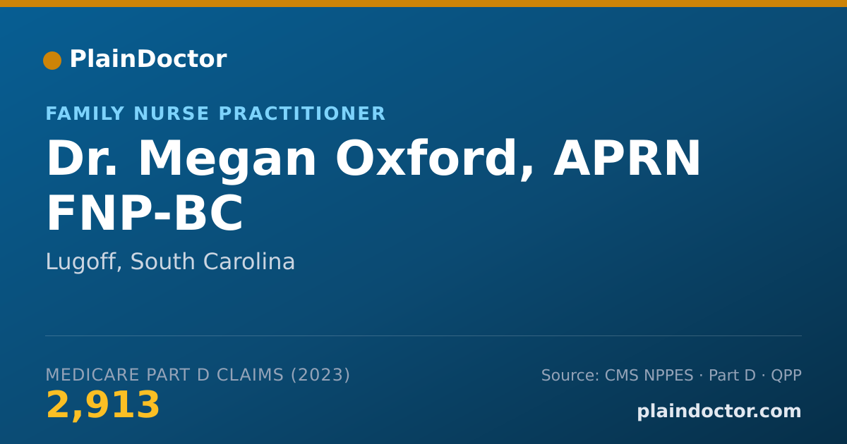 Shareable card for Megan Oxford, APRN  FNP-BC - Family Nurse Practitioner, Lugoff, SC