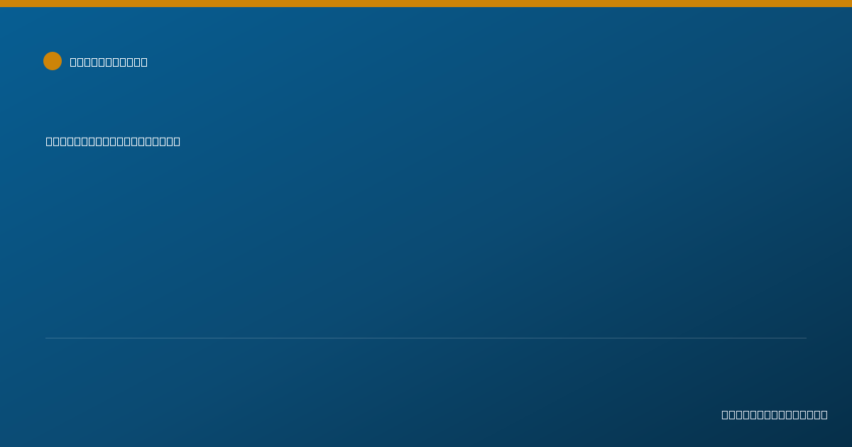 Shareable card for Megan Perry, NP - Nurse Practitioner, Lansing, MI