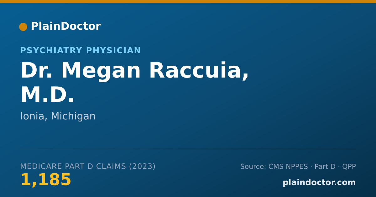 Shareable card for Megan Raccuia, M.D. - Psychiatry Physician, Ionia, MI