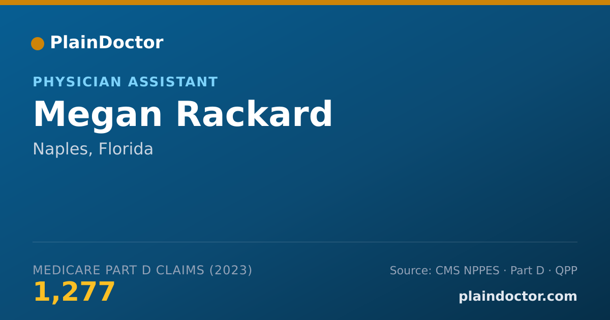 Shareable card for Megan Rackard - Physician Assistant, Naples, FL