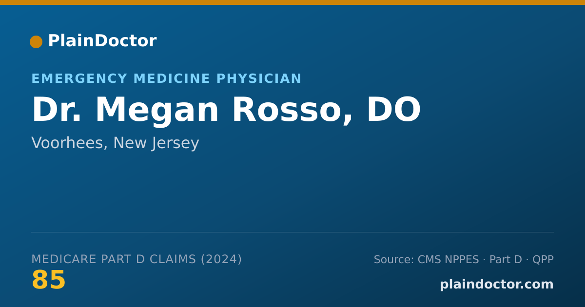 Shareable card for Megan Rosso, DO - Emergency Medicine Physician, Voorhees, NJ