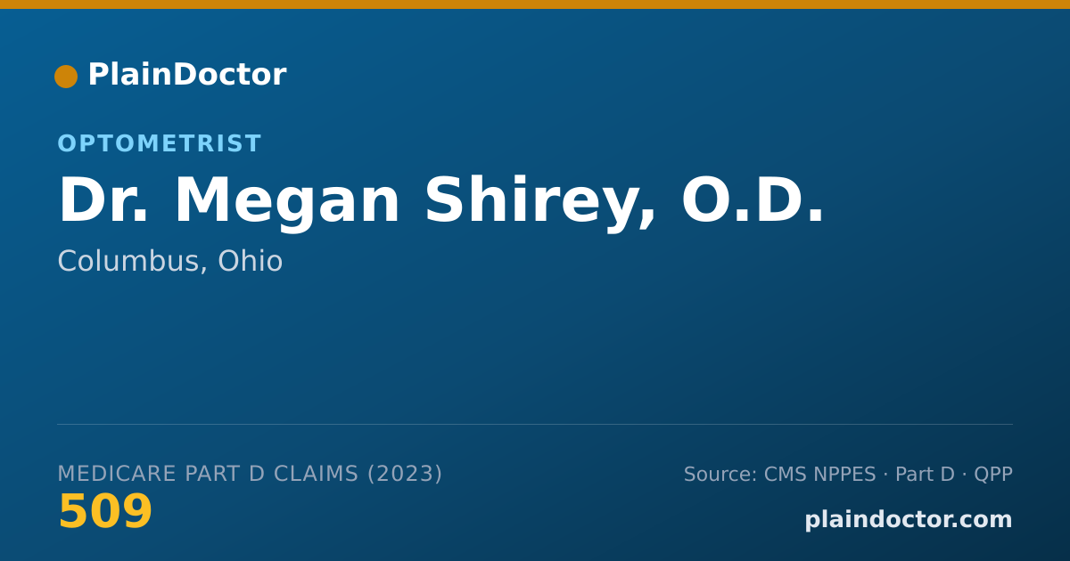 Shareable card for Megan Shirey, O.D. - Optometrist, Columbus, OH