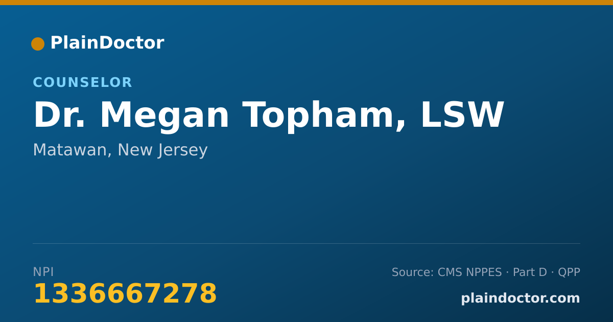 Shareable card for Megan Topham, LSW - Counselor, Matawan, NJ