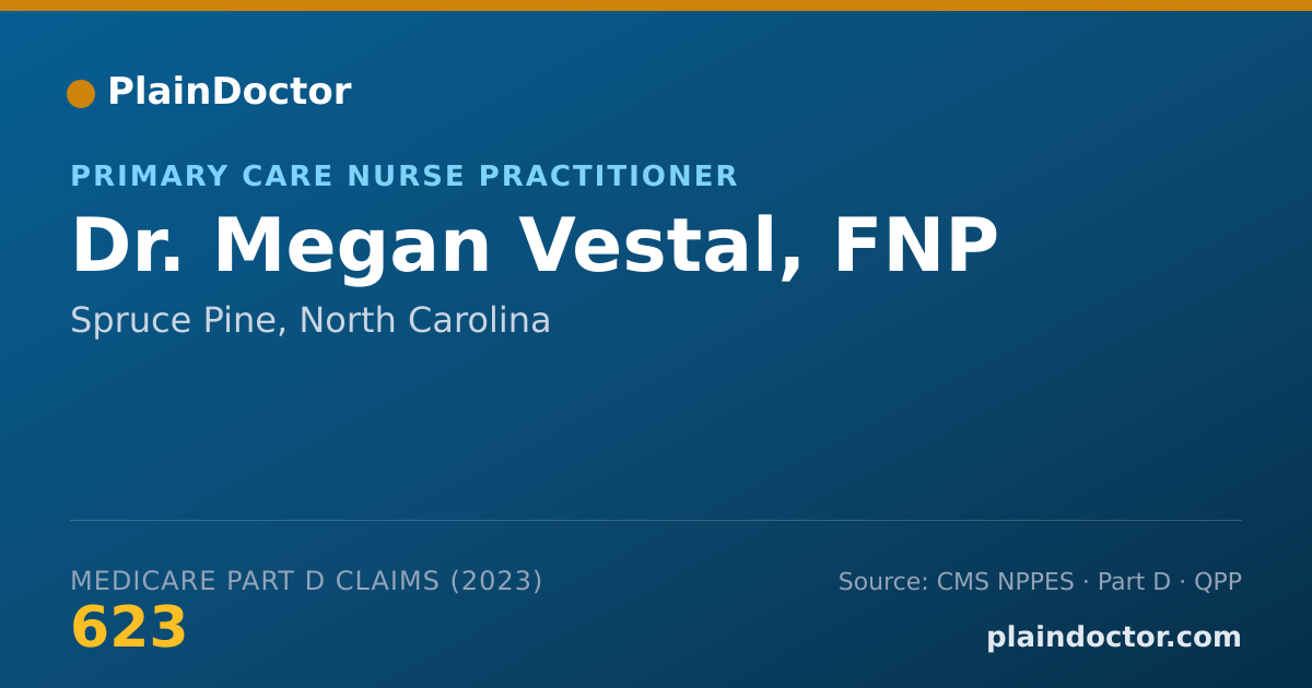 Shareable card for Megan Vestal, FNP - Primary Care Nurse Practitioner, Spruce Pine, NC