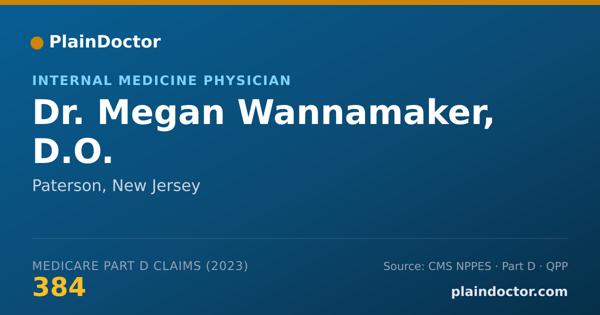 Shareable card for Megan Wannamaker, D.O. - Internal Medicine Physician, Paterson, NJ