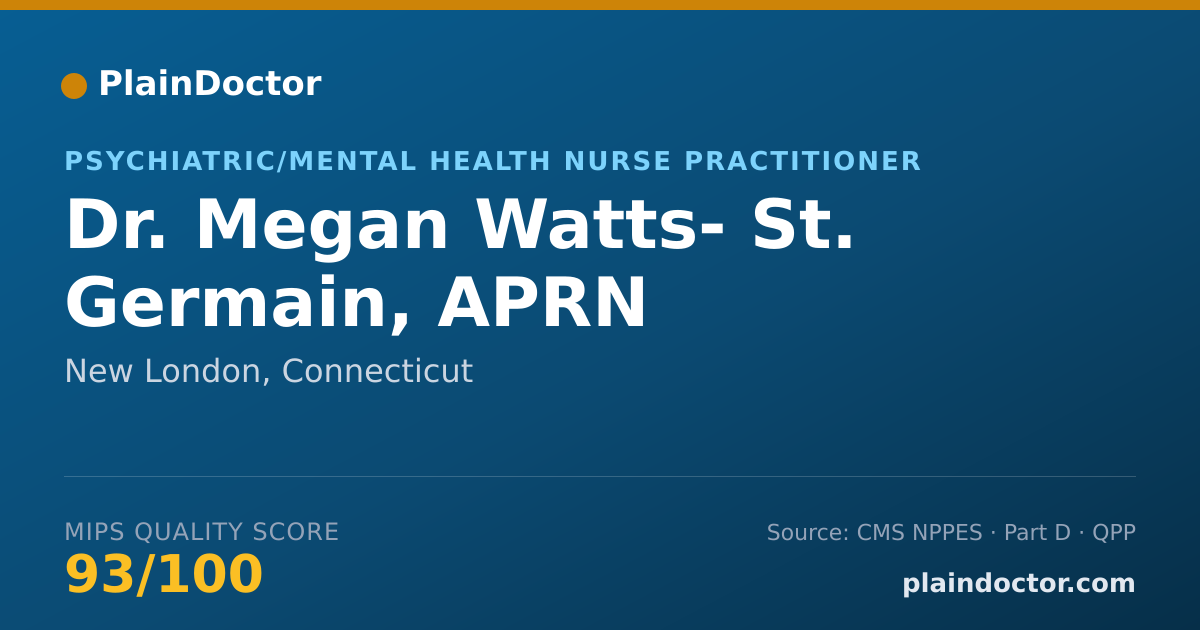 Shareable card for Megan Watts- St. Germain, APRN - Psychiatric/Mental Health Nurse Practitioner, New London, CT