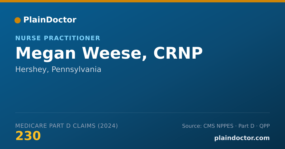 Shareable card for Megan Weese, CRNP - Registered Nurse, Hershey, PA