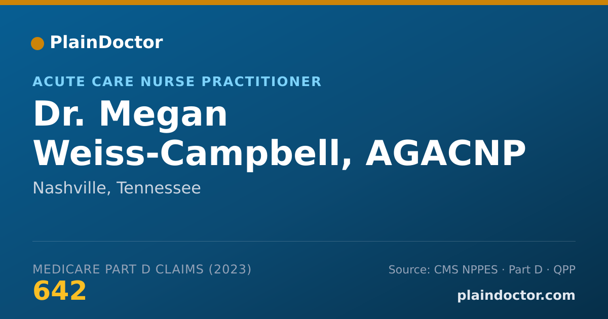 Shareable card for Megan Weiss-Campbell, AGACNP - Acute Care Nurse Practitioner, Nashville, TN
