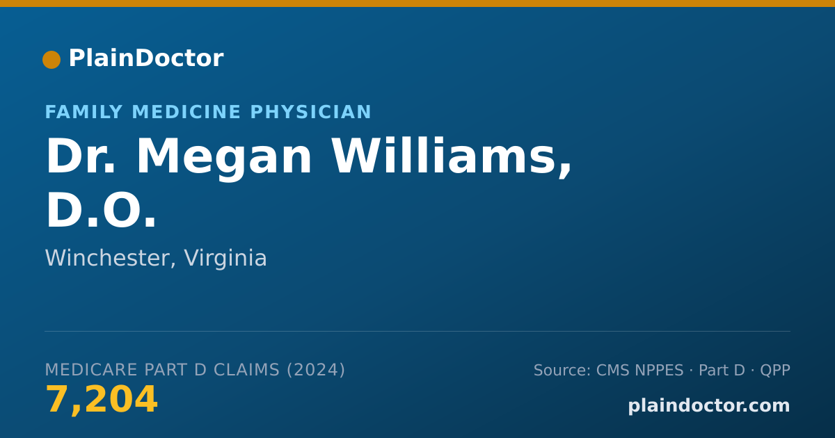 Shareable card for Megan Williams, D.O. - Family Medicine Physician, Winchester, VA