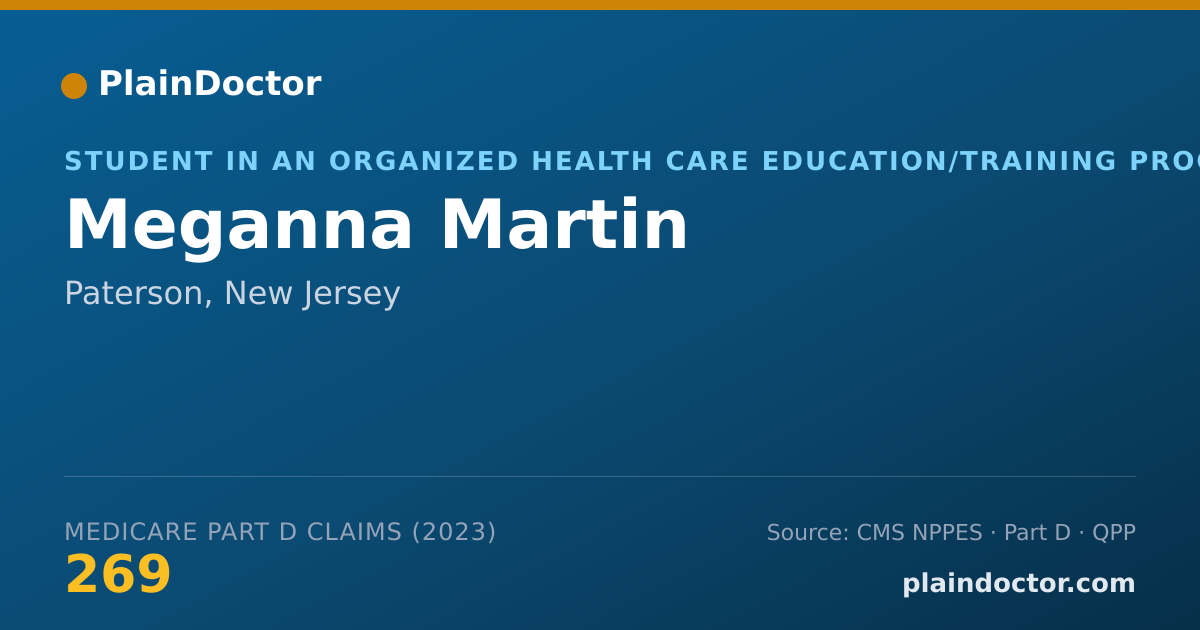 Shareable card for Meganna Martin - Student in an Organized Health Care Education/Training Program, Paterson, NJ