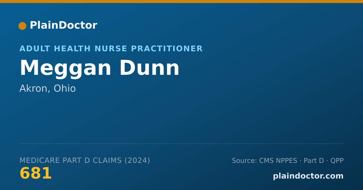 Shareable card for Meggan Dunn - Adult Health Nurse Practitioner, Akron, OH