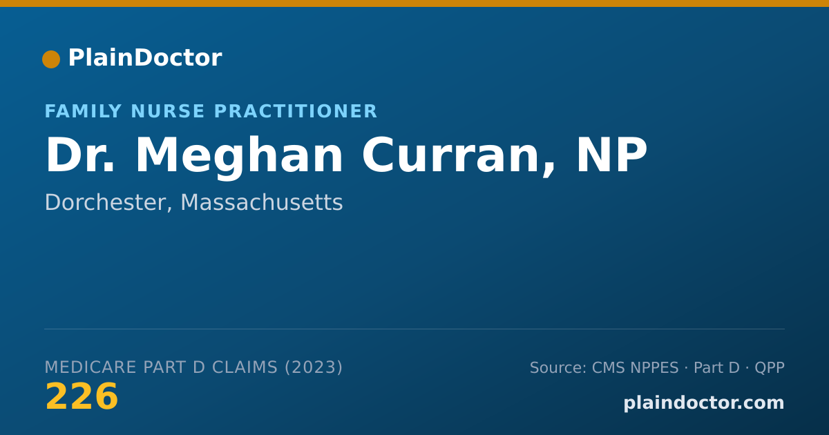 Shareable card for Meghan Curran, NP - Family Nurse Practitioner, Dorchester, MA