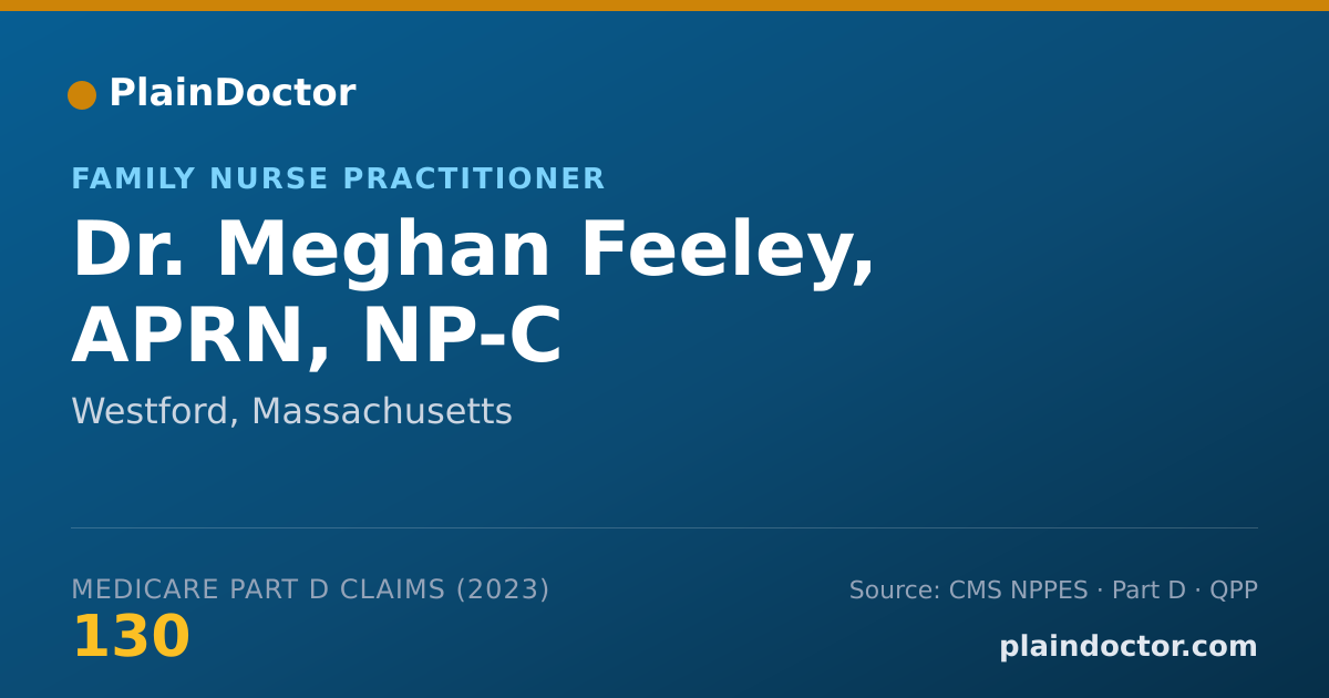 Shareable card for Meghan Feeley, APRN, NP-C - Family Nurse Practitioner, Westford, MA