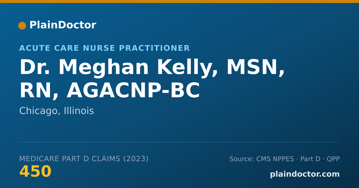 Shareable card for Meghan Kelly, MSN, RN, AGACNP-BC - Acute Care Nurse Practitioner, Chicago, IL