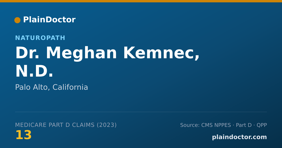 Shareable card for Meghan Kemnec, N.D. - Naturopath, Palo Alto, CA