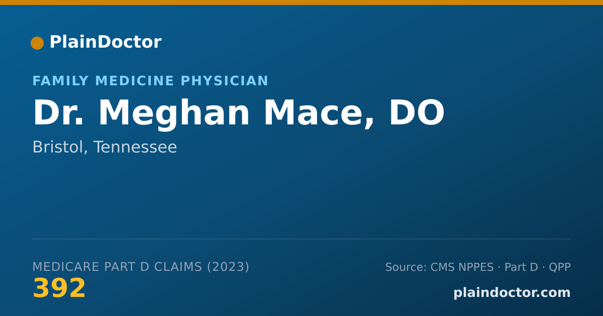 Shareable card for Meghan Mace, DO - Family Medicine Physician, Bristol, TN
