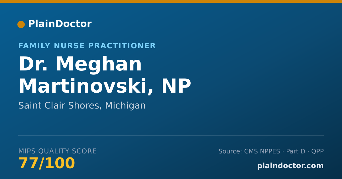 Shareable card for Meghan Martinovski, NP - Family Nurse Practitioner, Saint Clair Shores, MI