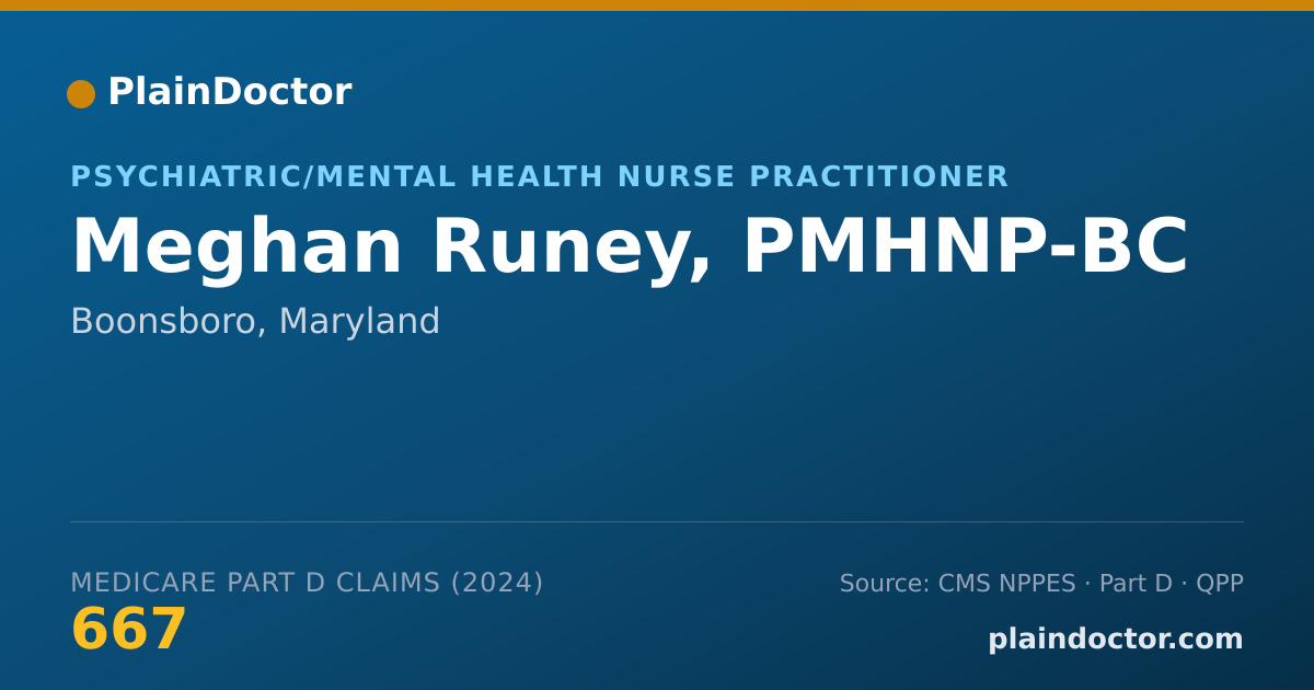 Shareable card for Meghan Runey, PMHNP-BC - Psychiatric/Mental Health Nurse Practitioner, Boonsboro, MD