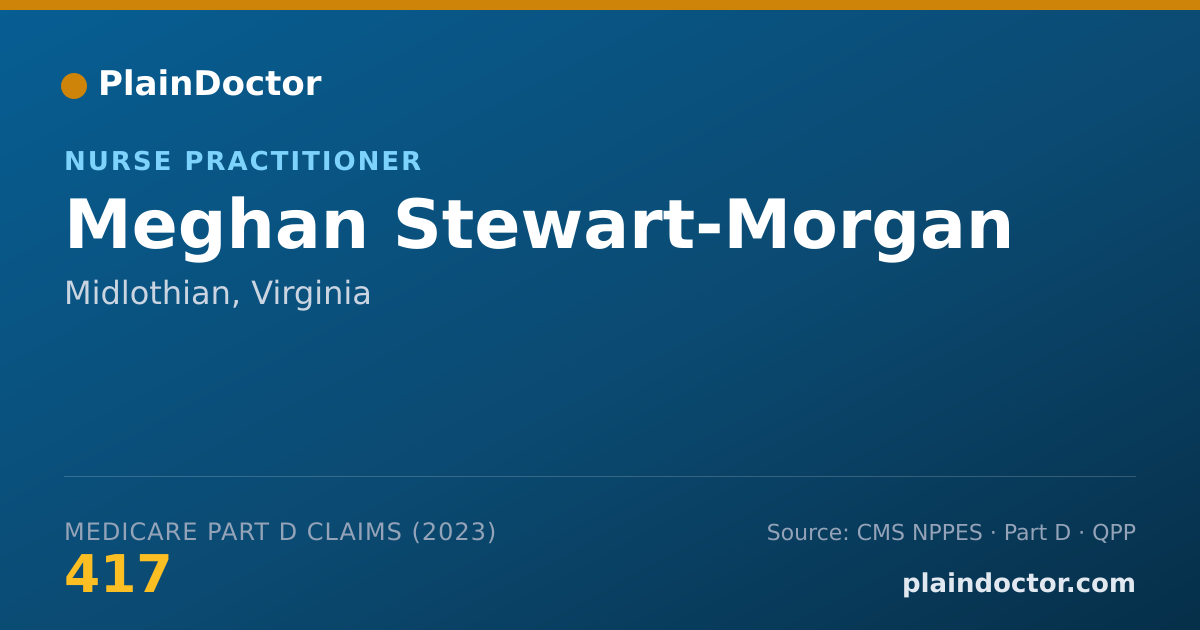 Shareable card for Meghan Stewart-Morgan - Nurse Practitioner, Midlothian, VA