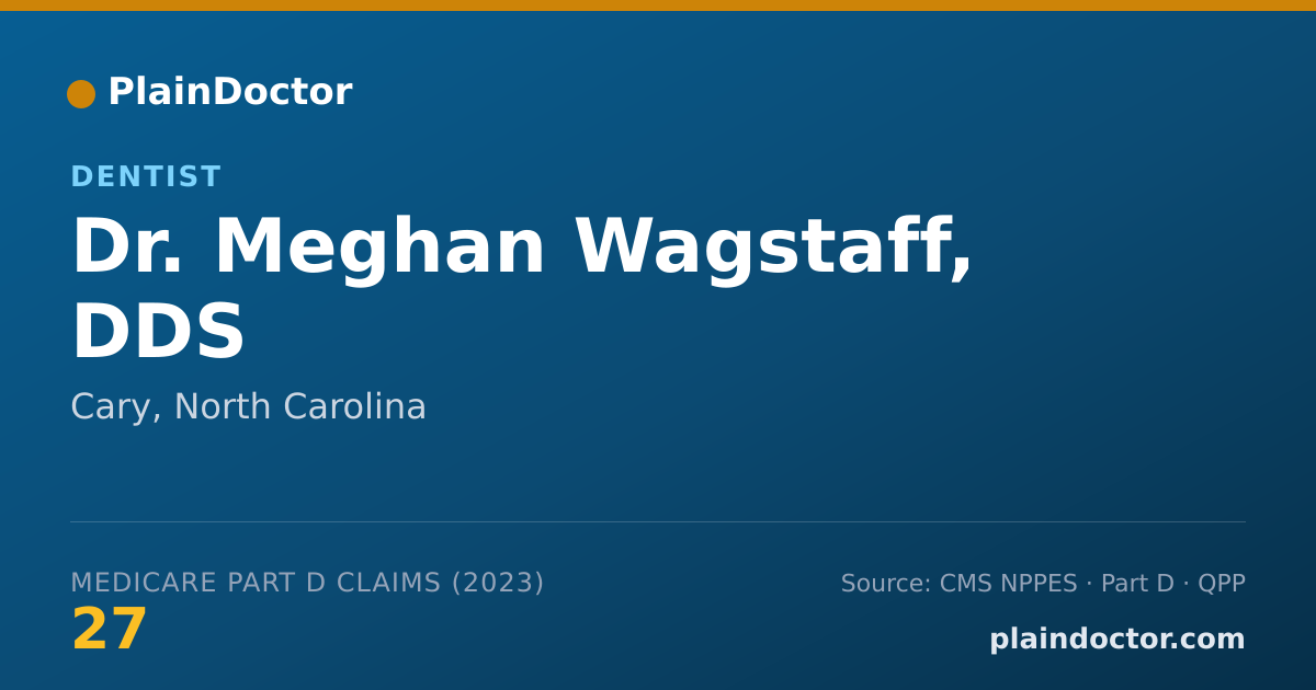 Shareable card for Meghan Wagstaff, DDS - Dentist, Cary, NC