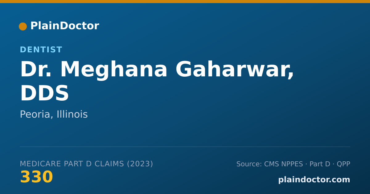 Shareable card for Meghana Gaharwar, DDS - Dentist, Peoria, IL