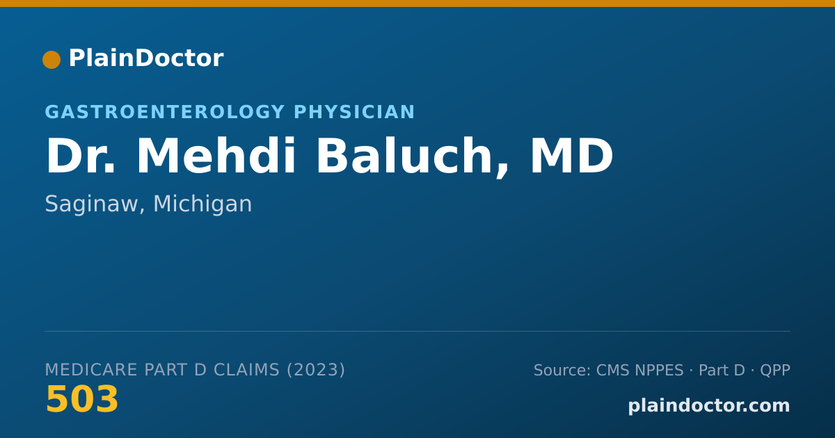 Shareable card for Mehdi Baluch, MD - Gastroenterology Physician, Saginaw, MI
