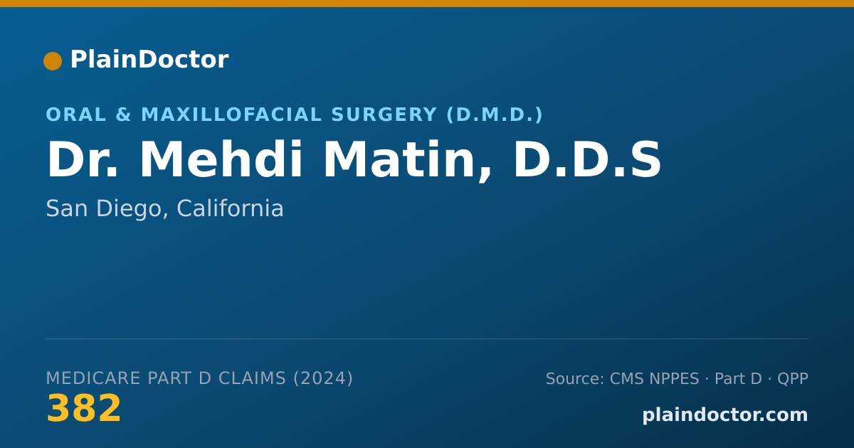Shareable card for Mehdi Matin, D.D.S - Oral and Maxillofacial Surgery (Dentist), San Diego, CA