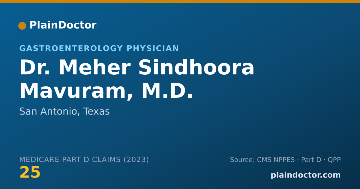 Shareable card for Meher Sindhoora Mavuram, M.D. - Gastroenterology Physician, San Antonio, TX