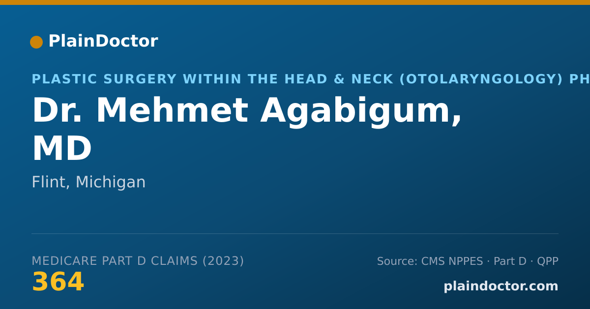 Shareable card for Mehmet Agabigum, MD - Plastic Surgery within the Head & Neck (Otolaryngology) Physician, Flint, MI